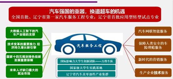 新技术-汽车行业新技术智能网联新材料新能源新闻资讯-盖世汽车
